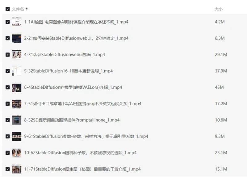 AI绘画虚拟模特电商图0到精通课程-春雨网创